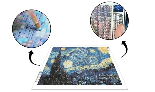Affichage des différentes caractéristiques de la toile en velours pour le kit de broderie diamant DIY Genshin Impact, comprenant la toile en velours, la dentelle embossée, la colle appliquée au pinceau et l'effet final.